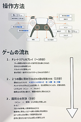 ビジネスデジタルコンテンツ制作の作品「Ballon Ballon」操作方法